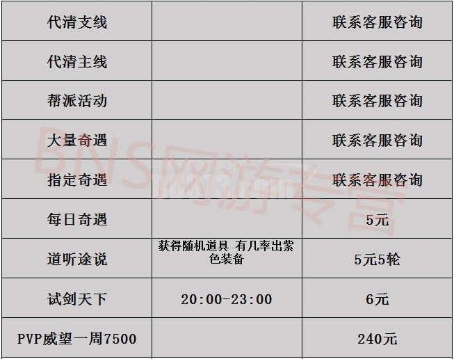 逆冰塞OL等级_dd373